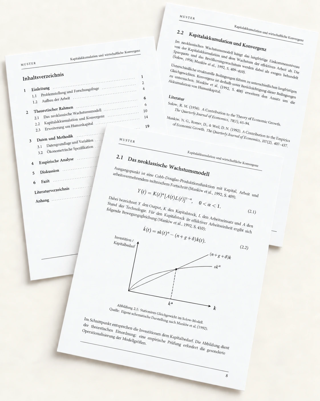 Drei Musterseiten einer VWL-Masterarbeit mit Inhaltsverzeichnis, Literaturbelegen und Solow-Modell im LaTeX-Stil